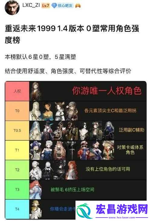 重返未来1999三测强度榜与强势角色