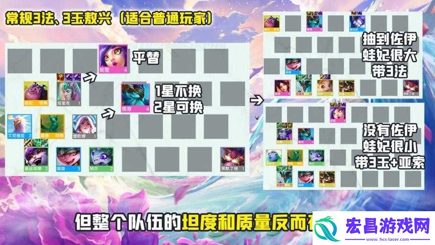 云顶之弈