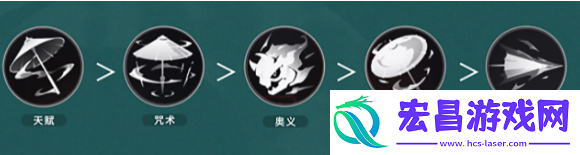 归龙潮长命锁技能怎么加点