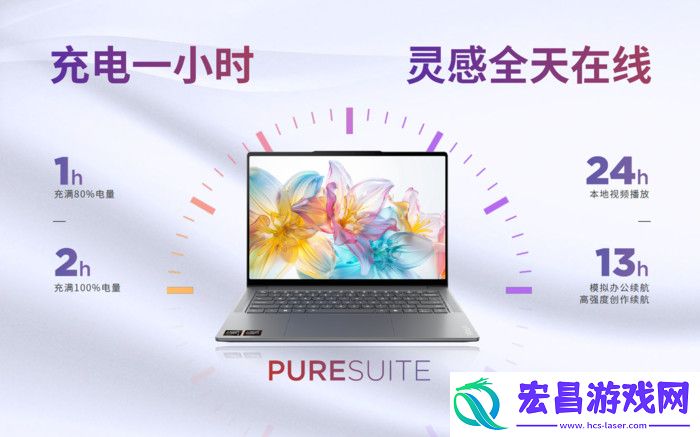 联想YOGA发布新品