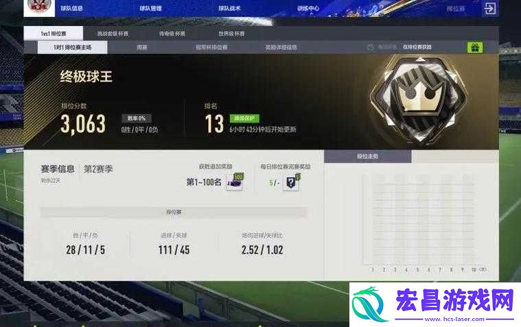 FIFA14将上赛季转会费留到下赛季的方法