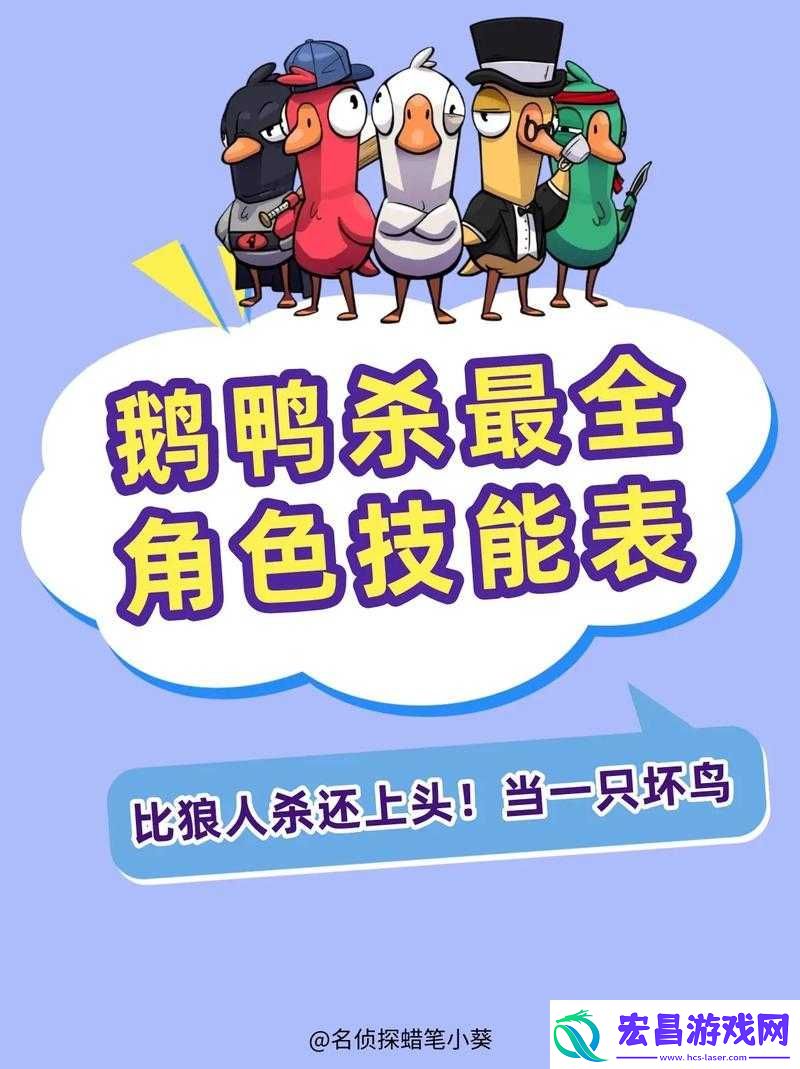 鹅鸭杀职业技能冷却时间