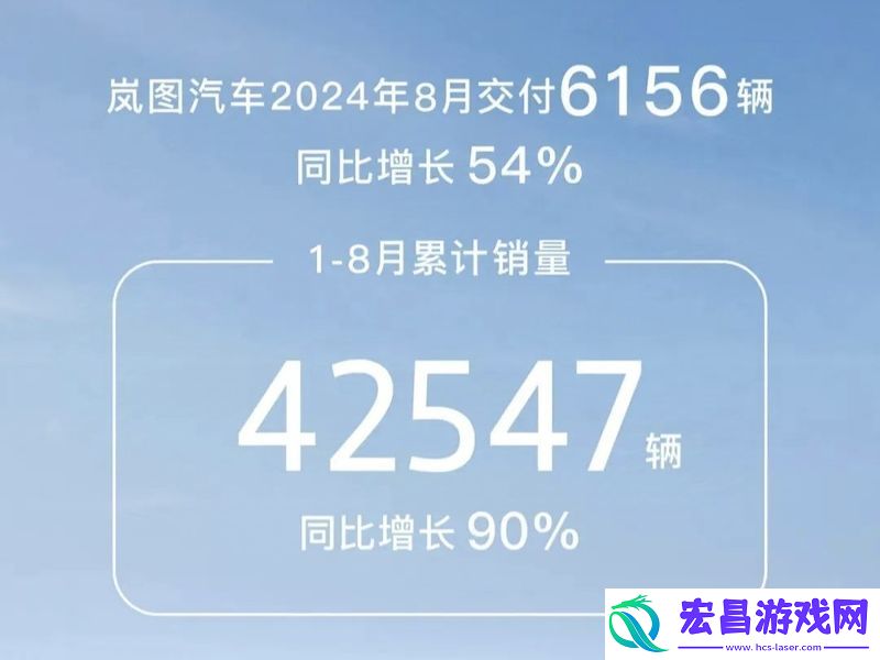 2024年8月汽车销量