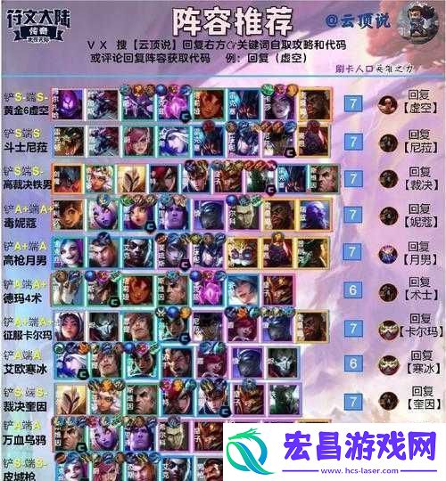 云顶之弈新版本阵容攻略