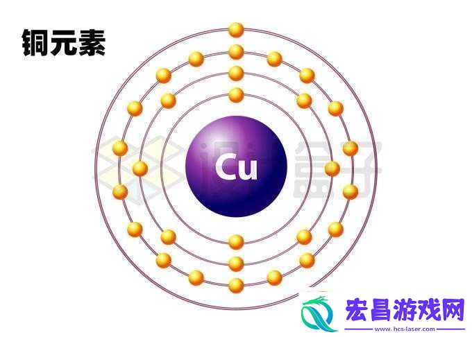 锕铜铜铜铜