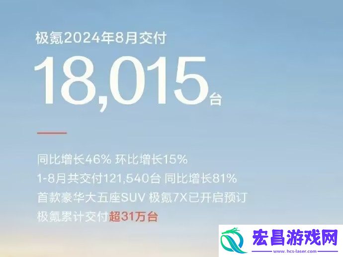 2024年8月汽车销量