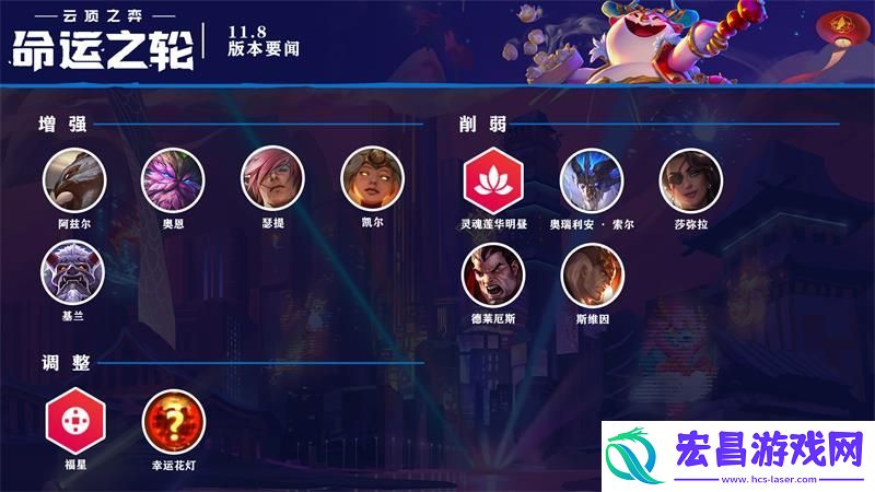 云顶之弈11.8更新内容云顶之弈4月15日11.8版本更新公告