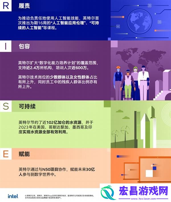 持续推动低碳发展理念