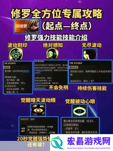 疯狂车手