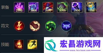 英雄联盟手游星籁歌姬萨勒芬妮​怎么出装