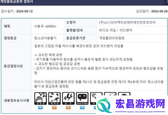 死魂曲经典移植版评级信息曝光！或将于10月发售