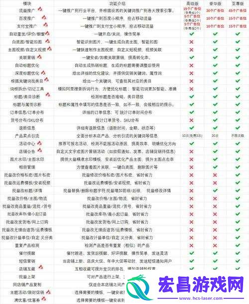 成品网站