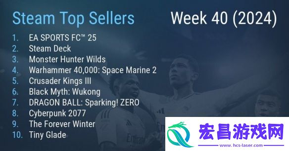 Steam最新一周销量榜
