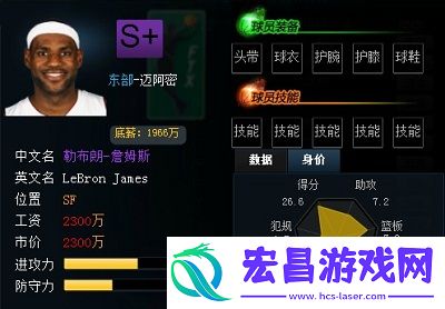 范特西篮球经理实用球员推荐详解