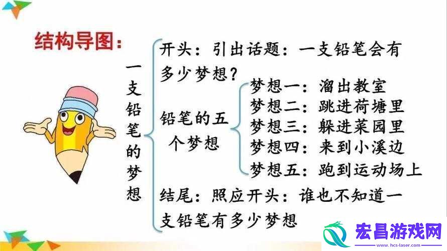 九浅一深三左三右是什么字的别样解读