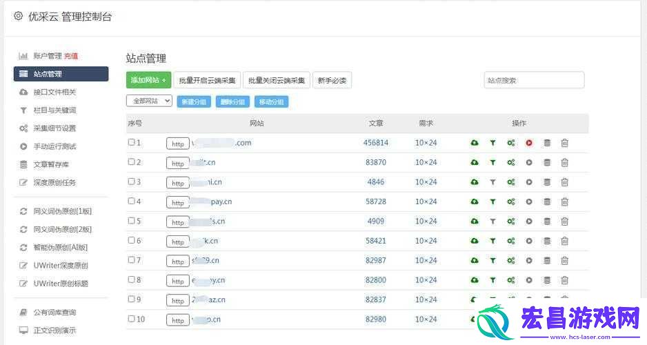 成品站源码是否为