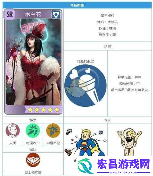 辐射避难所OL葛洛莉技能专长图鉴
