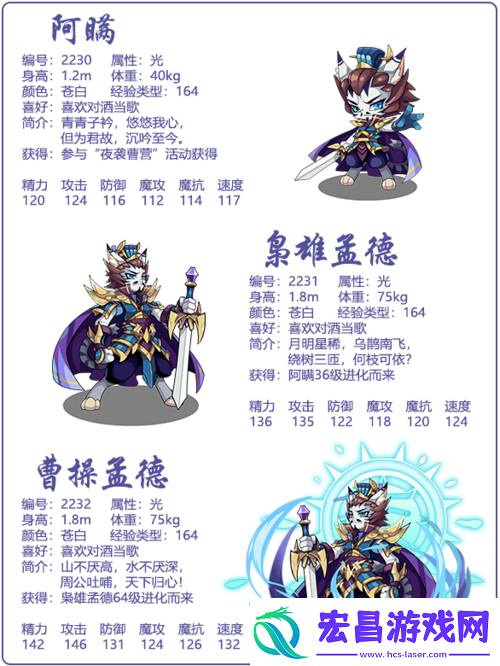 洛克王国曹操技能搭配攻略