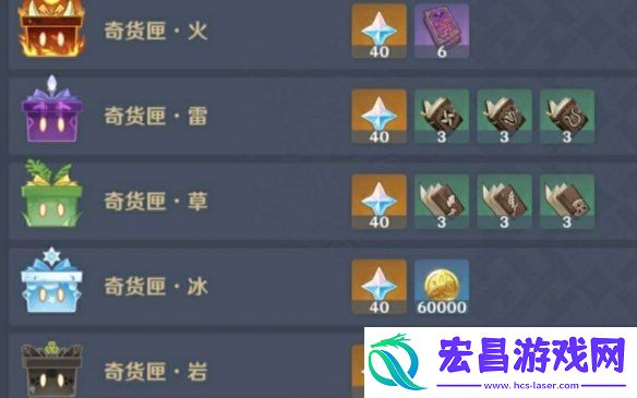 原神立本有哪些奖励原神立本奖励一览