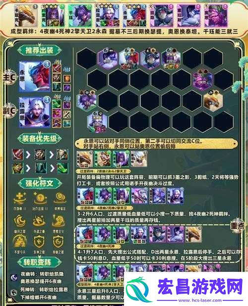 云顶之弈9.22版本召唤地狱刺阵容攻略与玩法解读