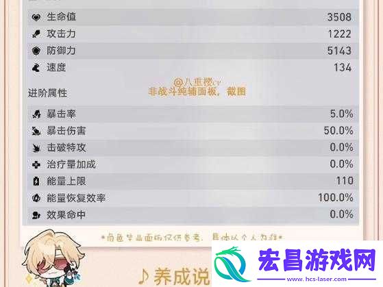 崩坏星穹铁道砂金行迹加点攻略