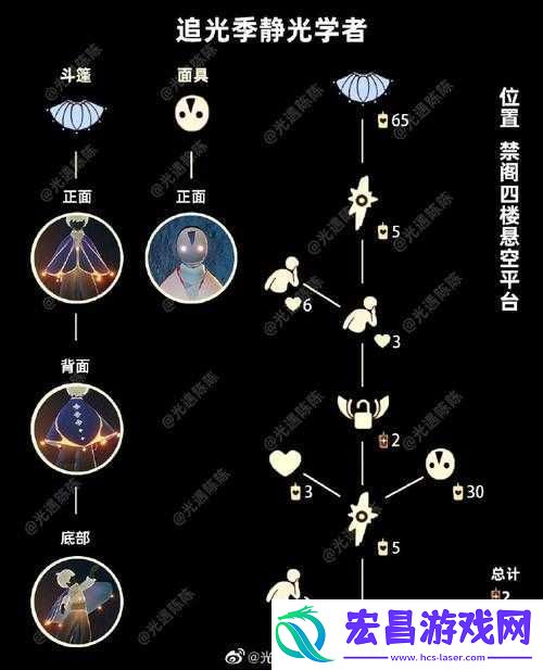 光遇10.31季蜡位置及攻略