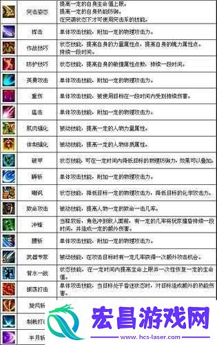 刀剑神域