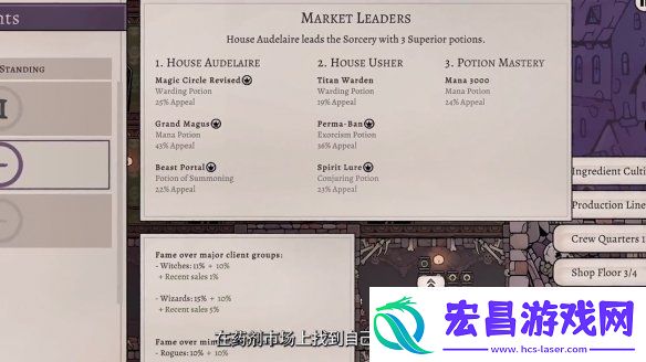 模拟经营药剂大亨官宣将结束抢先体验正式发售！