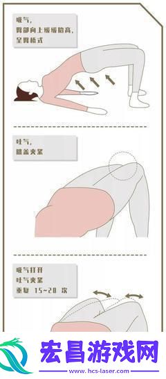 “紧致秘籍”