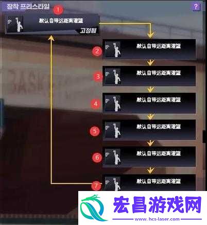 街篮手游新版中锋训练营加点攻略