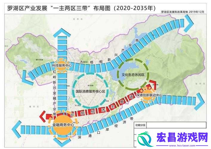 日韩一区二区区别是什么