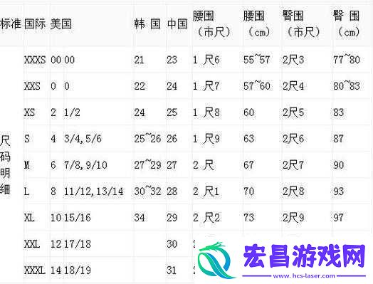 欧亚尺码专线欧洲