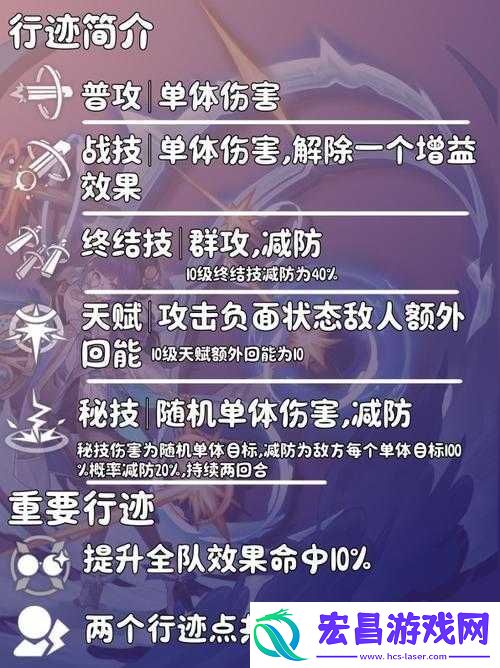崩坏星穹铁道佩拉遗器选择