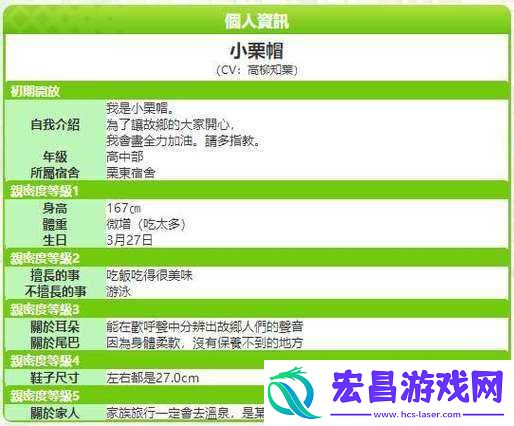 闪耀优俊少女小栗帽培养指南