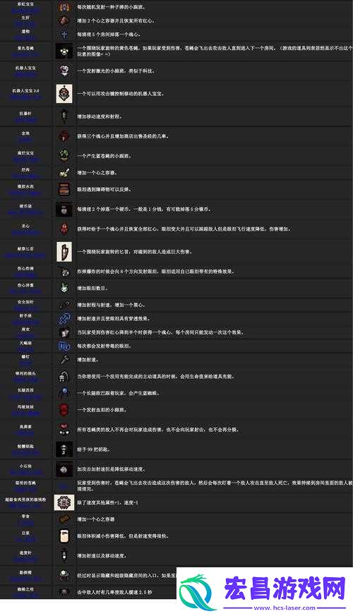 以撒的结合重生新增内容特色玩法览