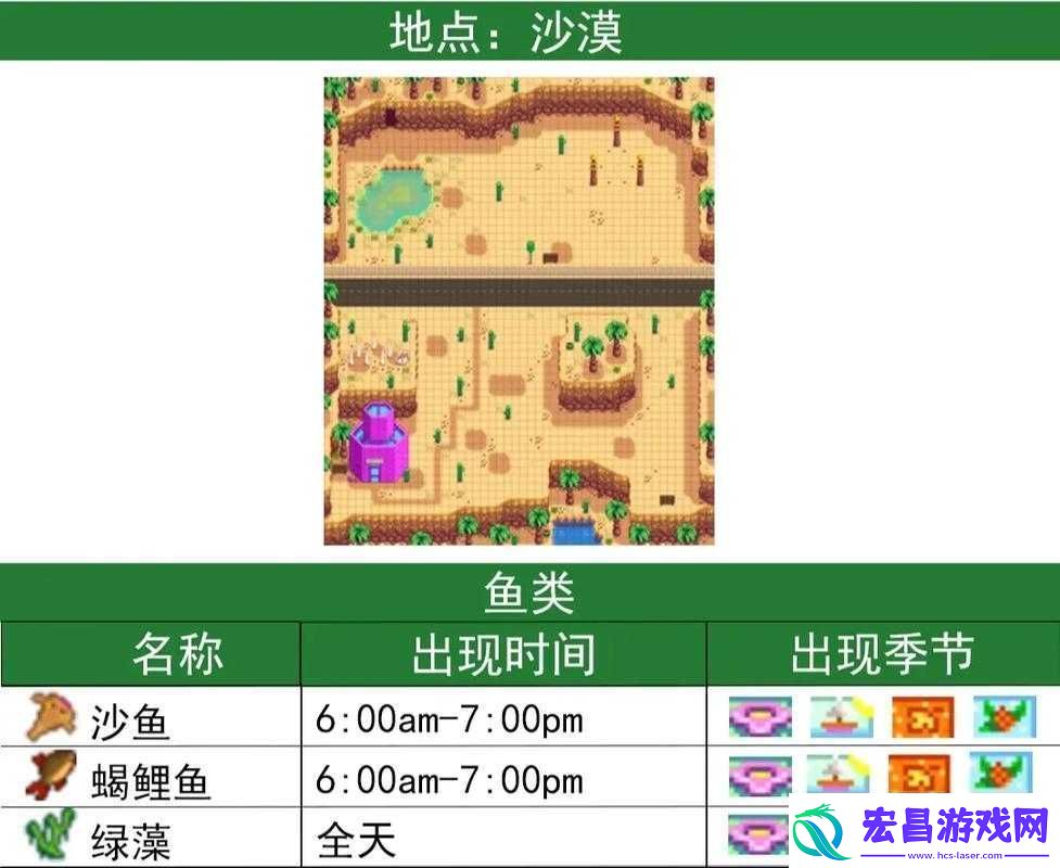 星露谷物语大眼鱼钓点及钓法指南