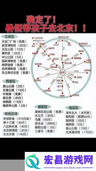 图文攻略