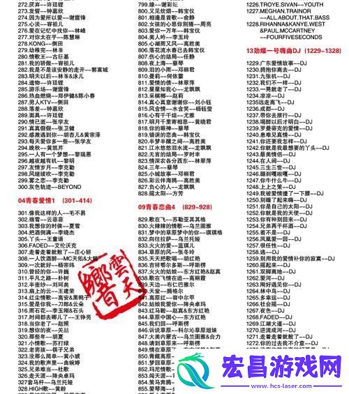 榨汁机Po林老师最经典十首歌曲