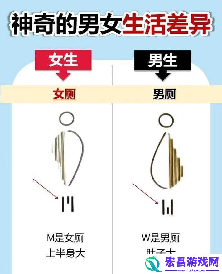 男女差差差