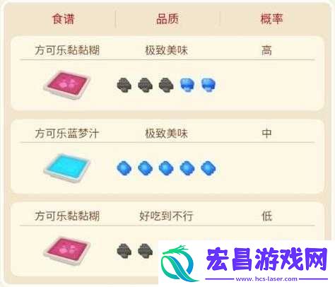 宝可梦探险寻宝臭泥配方全攻略