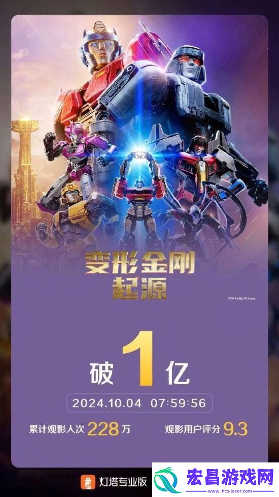 变形金刚