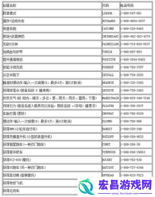 xd5军事基地偷战斗机方法