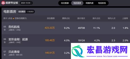 变形金刚