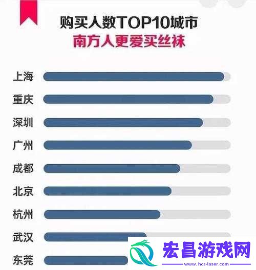 99国产超薄肉色丝袜市场报价
