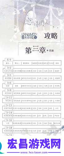 恋与制作人39通关攻略