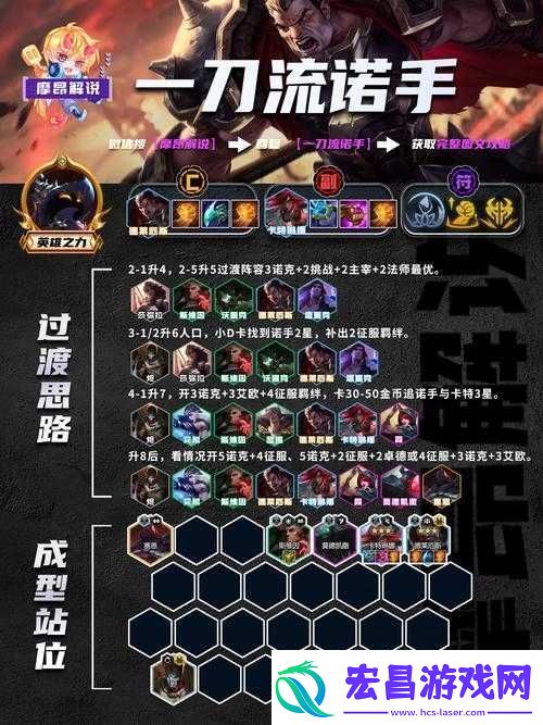 云顶之弈诺手装备选择