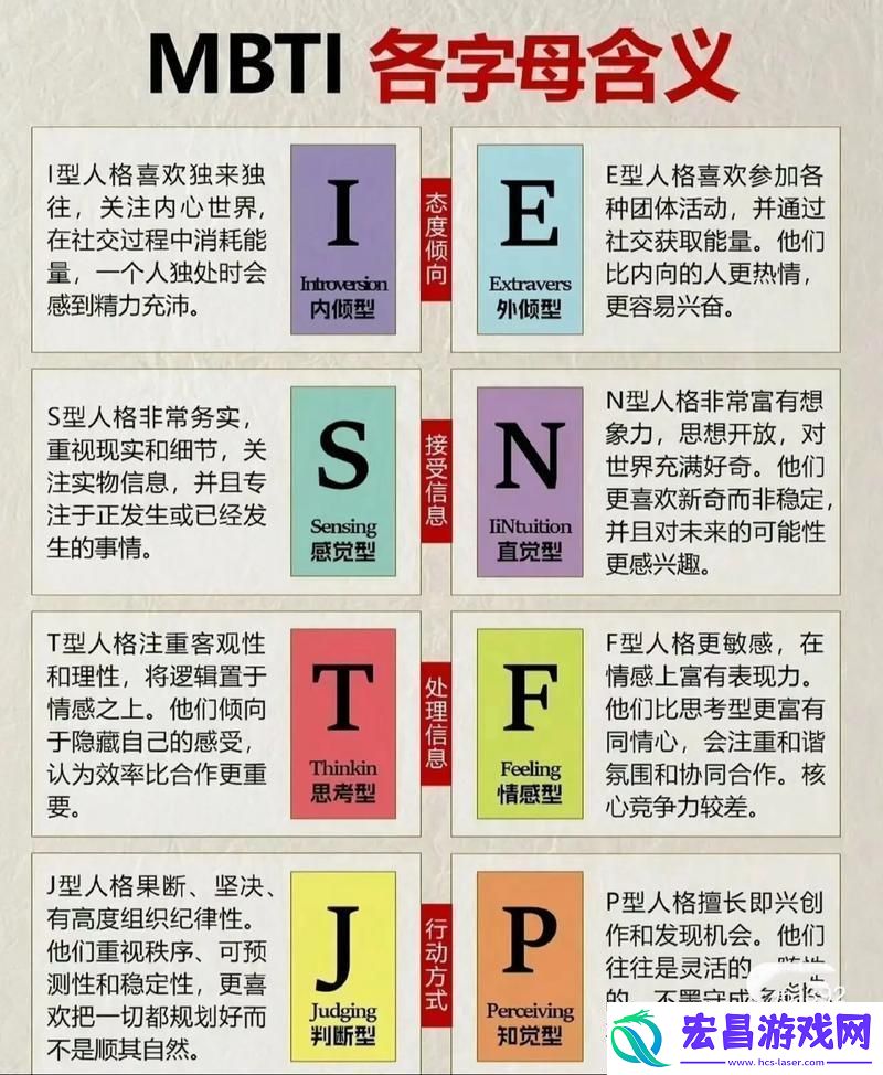 “I”与“E”争霸