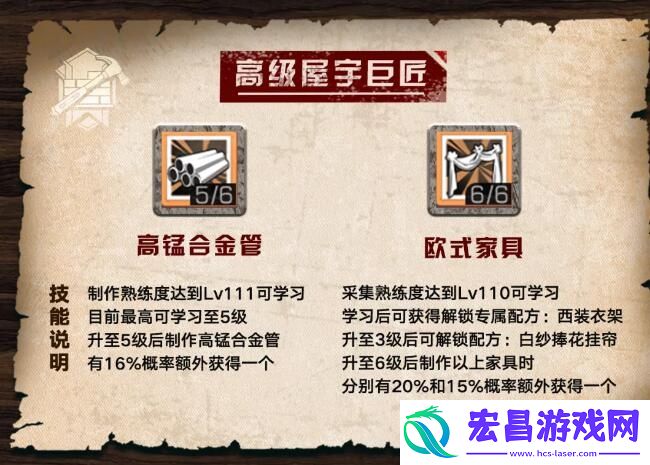 明日之后欧式家具怎么学
