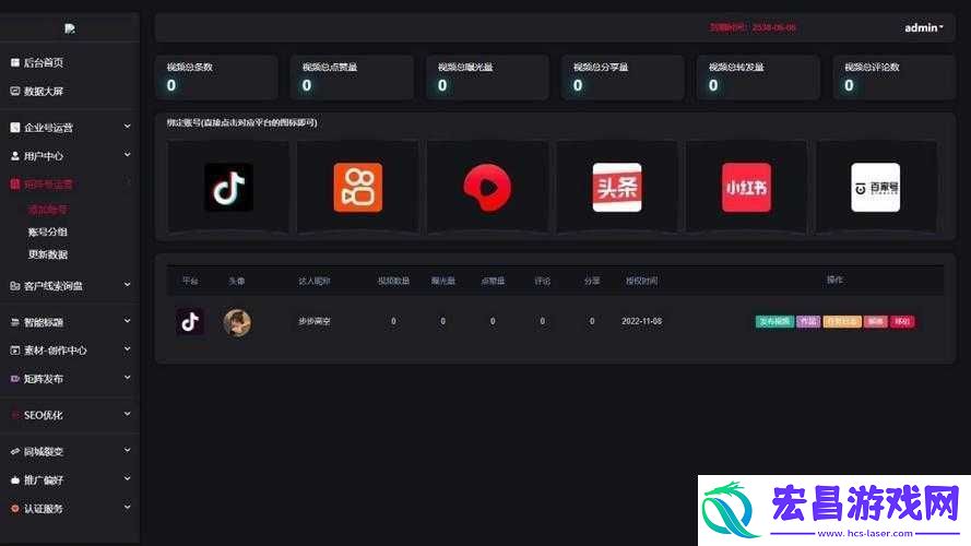 成品