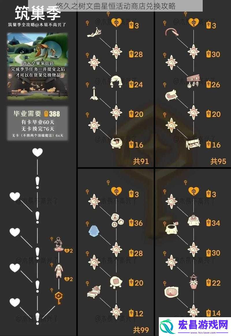 悠久之树文曲星恒活动商店兑换攻略